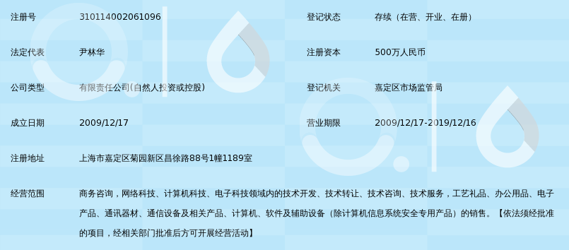 上海银速商务服务与上海信息网络 企业服务新生态