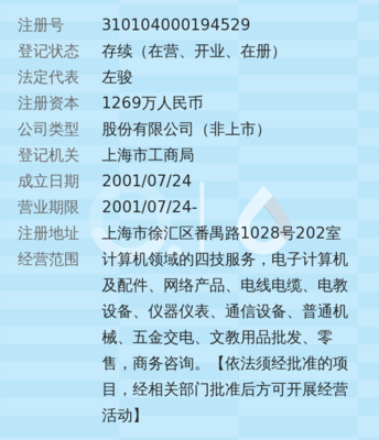 上海卓繁信息技术股份与上海信息网络 协同创新，共筑智慧城市数字底座